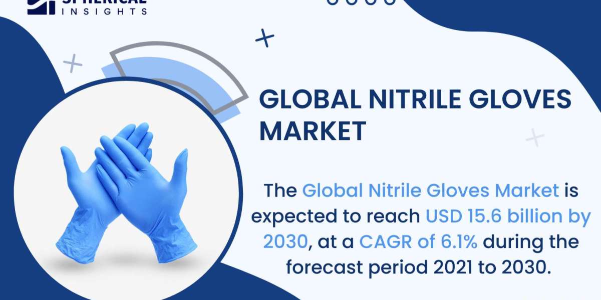 Business Opportunities in Nitrile Gloves Market 2021 Forecast to 2030