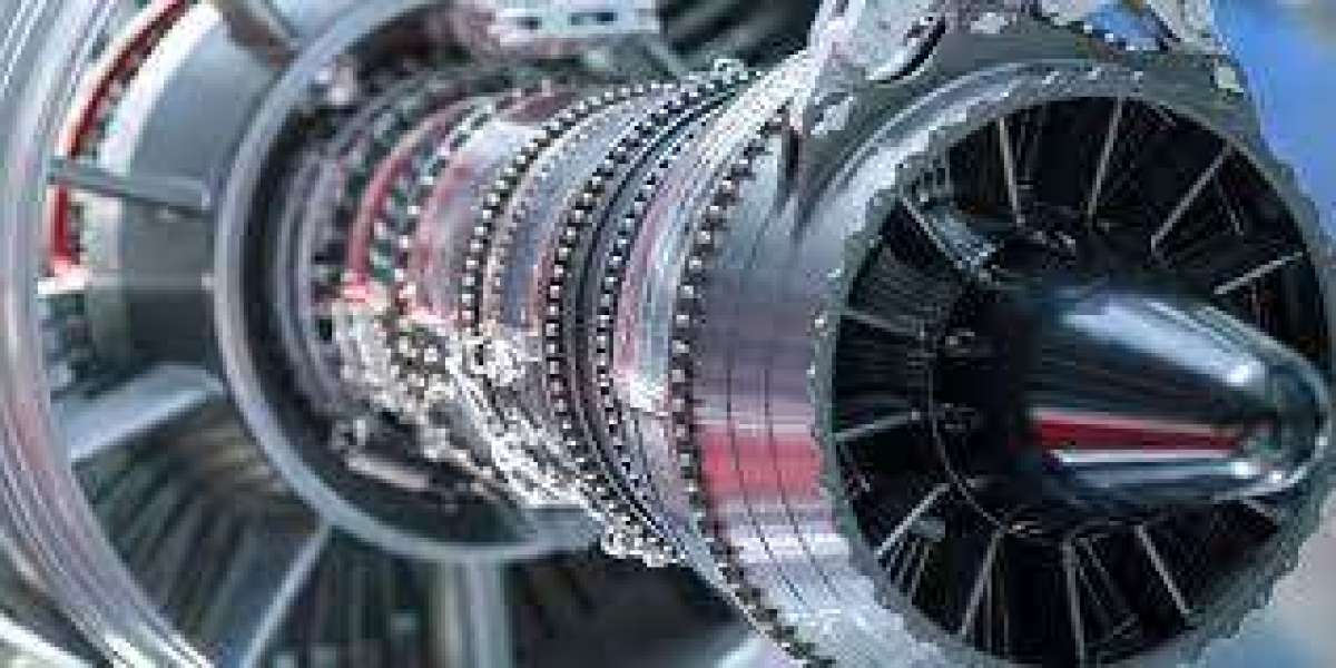 Aero Engine Coating Market Dynamic Growth and Forecast To 2029