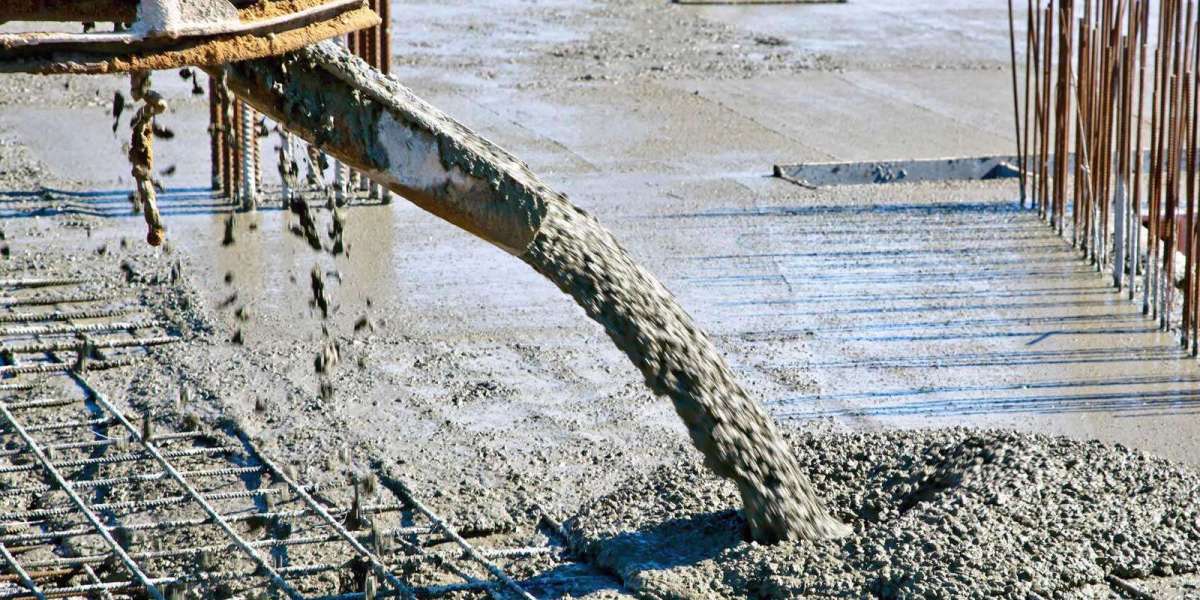 Ready Mix Concrete Market Share, Growth and Outlook till 2029
