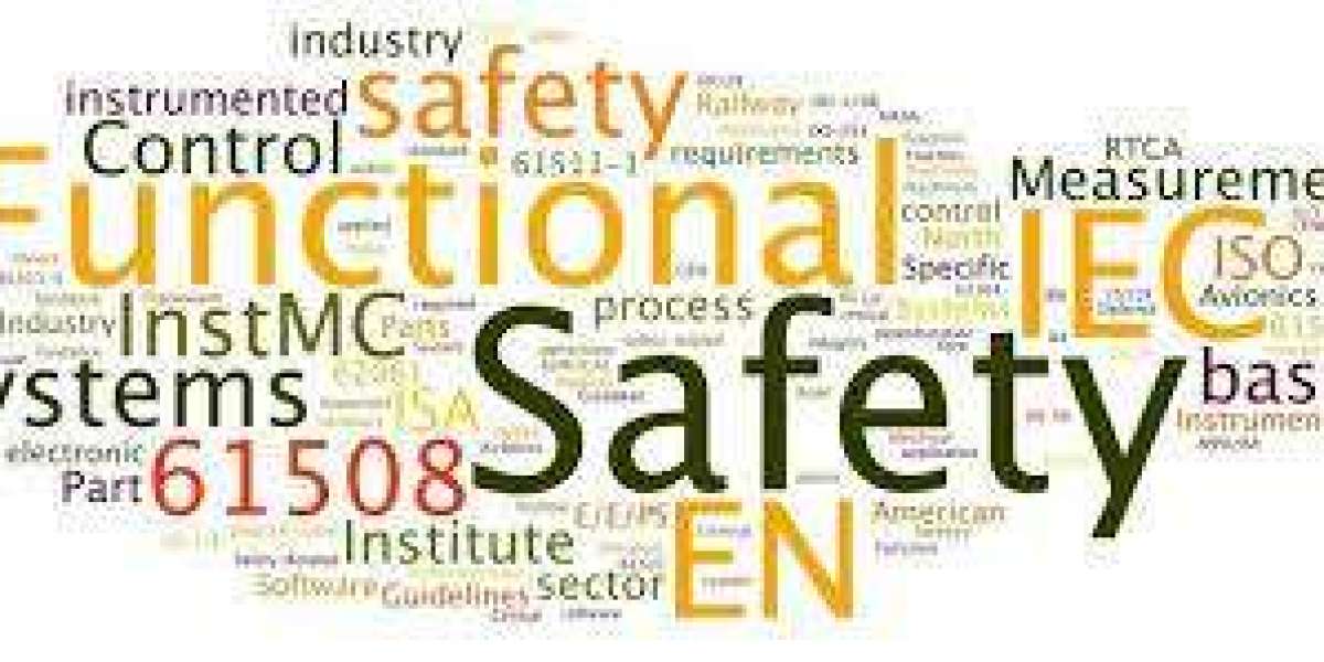 Functional Safety Market Research Report 2021 Forecast 2030