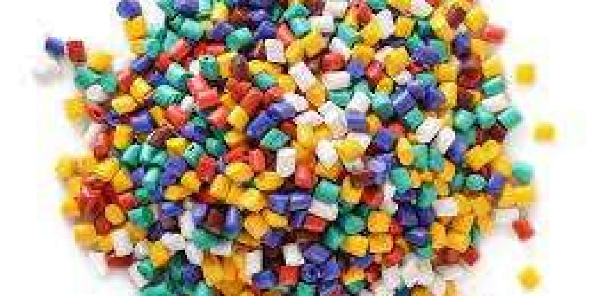 Specialty Chemicals Market Trends, Growth and Forecast to 2029