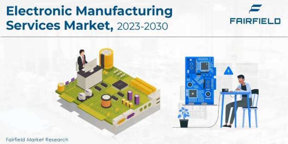 Electronic Manufacturing Services Market Volume Forecast and Value Chain Analysis during 2023-2030