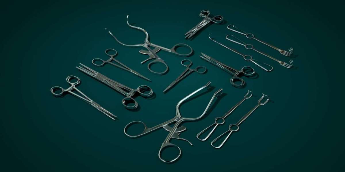 Global Handheld Surgical Devices Market Share & Upcoming Industry Growth | Report Covers Industry Insights on Region