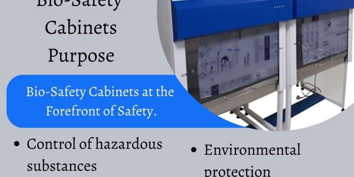 Biosafety cabinet types and its uses