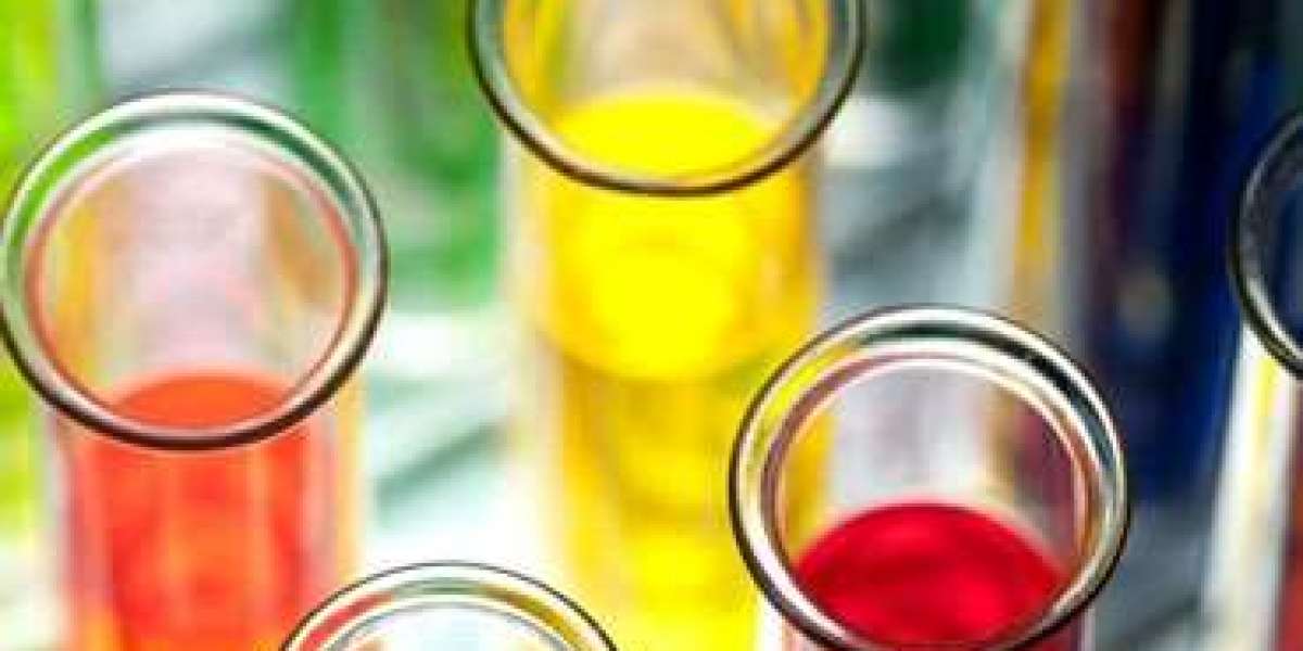 Industrial Solvents Market Share, Growth and Forecast 2028