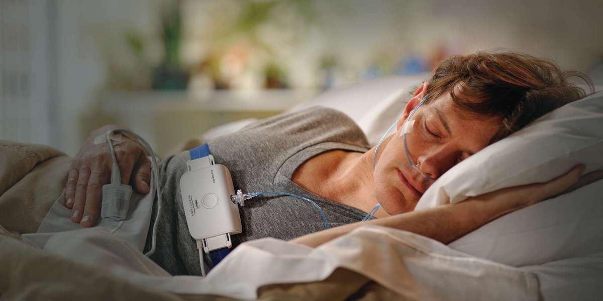 Sleep Testing Services Market Share to Benefit from the Technologically Modern Solutions