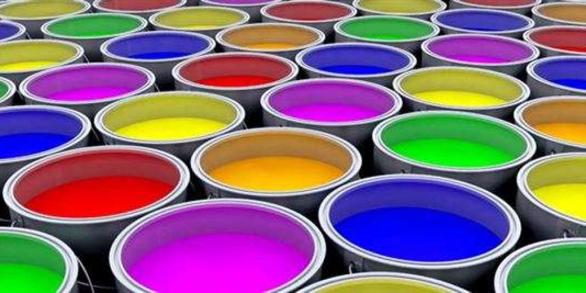 Paints & Coatings Market Explosive Trends by Regions and Forecast 2029