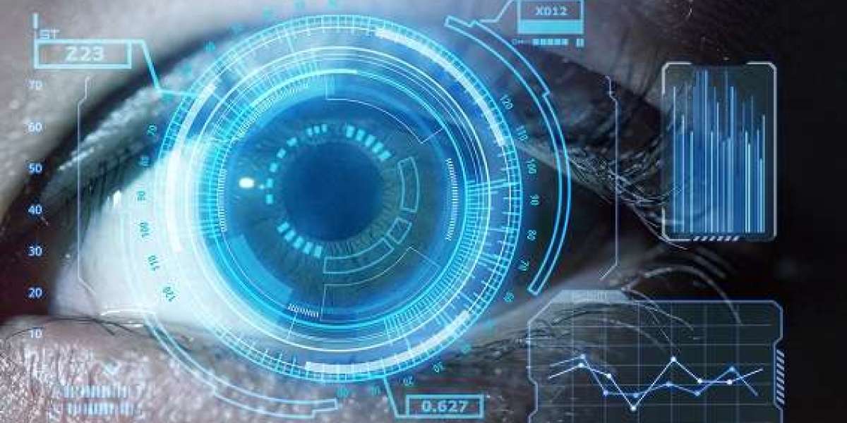 Computer Vision Market 2022 Trends, Analysis, Growth & Forecast To 2030