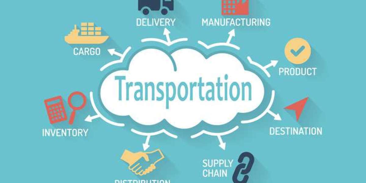 Transportation Management System Market 2022 Expectations & Growth Trends Highlighted Until 2032