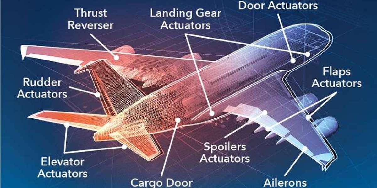 Aircraft Electrical System Market Analysis & Top Manufacturers by 2027
