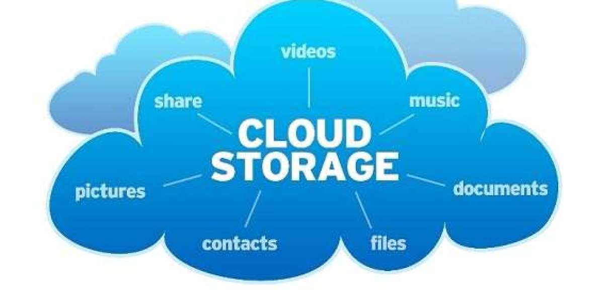 Cloud Storage Market 2023 Future Demand, Prominent Players & Forecast To 2030