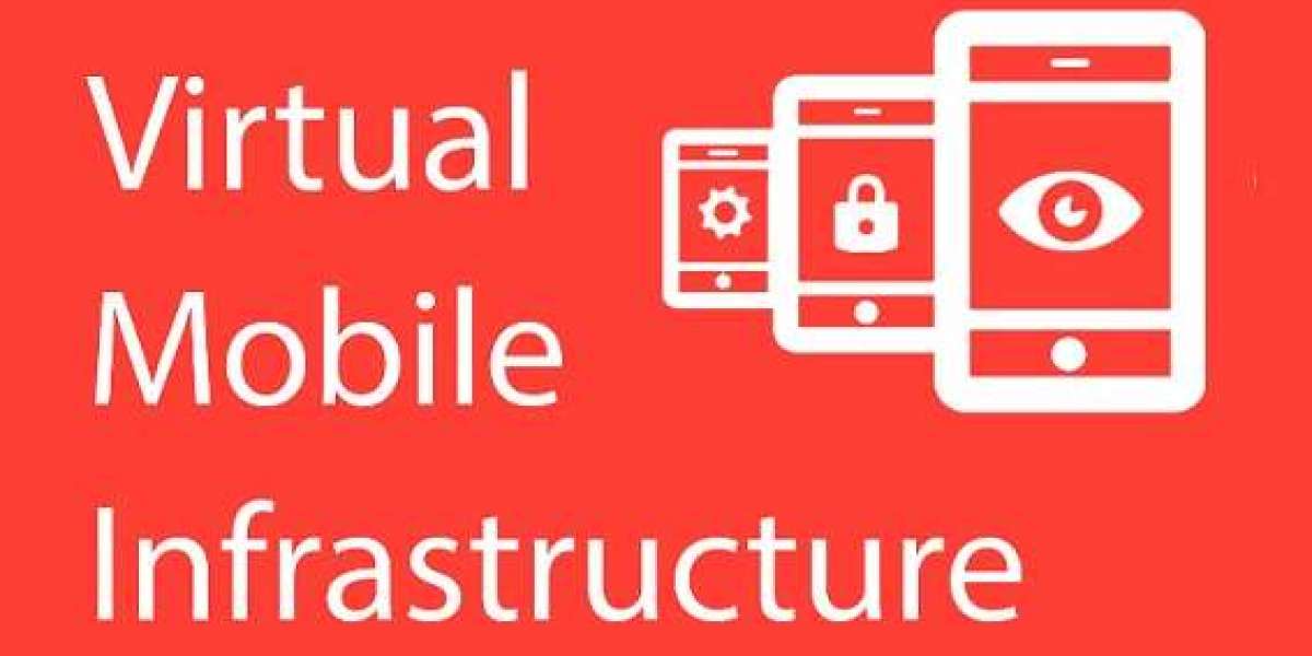 Virtual Mobile Infrastructure Market 2022 Expectations & Growth Trends Highlighted Until 2030