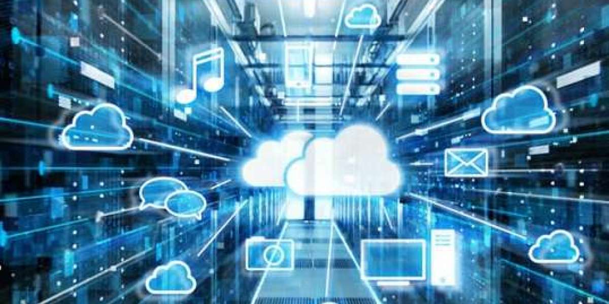 Multi-Cloud Management Market 2022 Research Methodology, Structure, Forecast to 2030