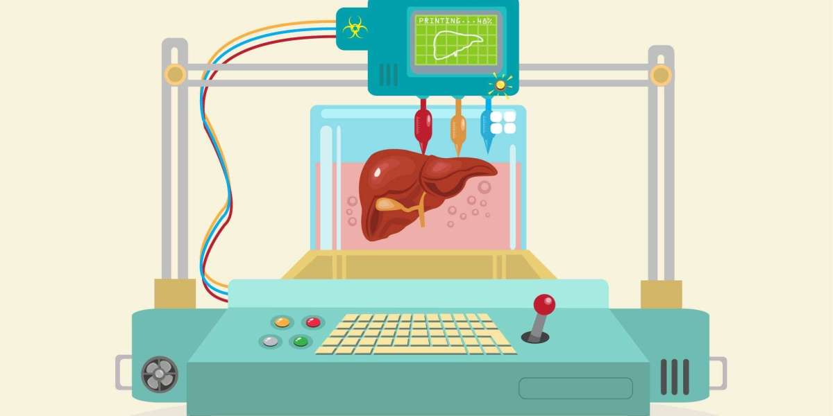 Global 3D Bioprinting Market Share Emergence, Insights on Industry Size