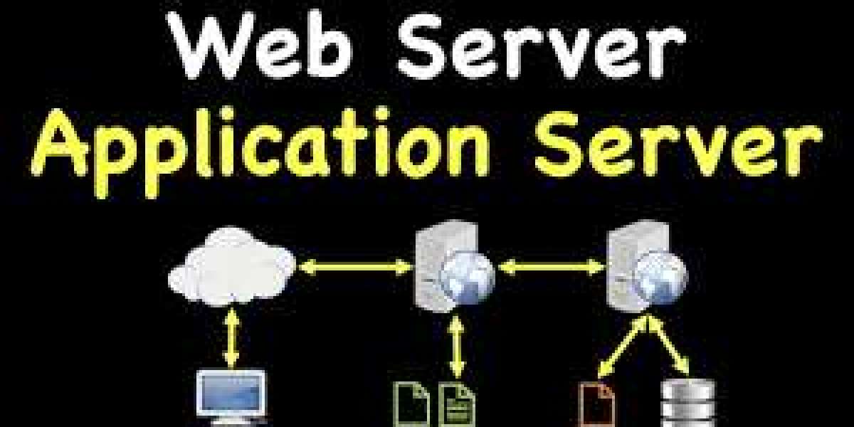Application Server Market Manufacturers, Research Methodology, Competitive Landscape and Business Opportunities by 2032