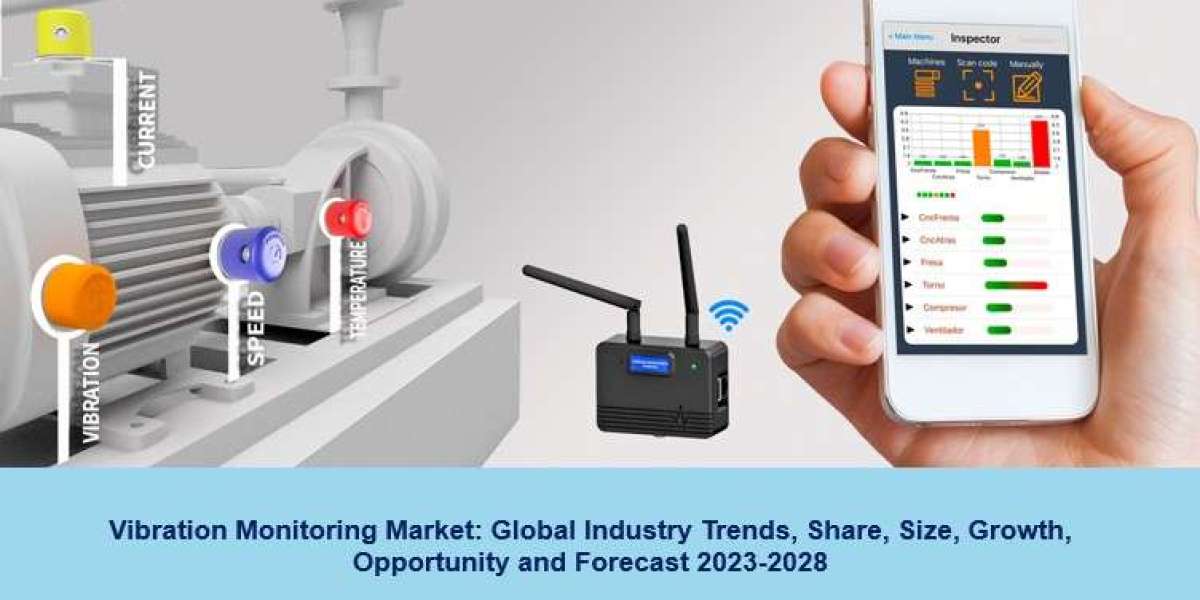 Vibration Monitoring Market Size, Trends, Demand, Analysis Report And Forecast 2023-2028