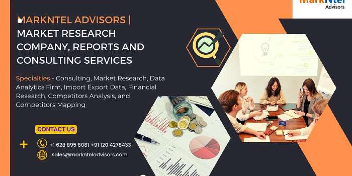 Error Monitoring Software Market Growth Analysis, Industry Trends, Share, and Report 2023-2028