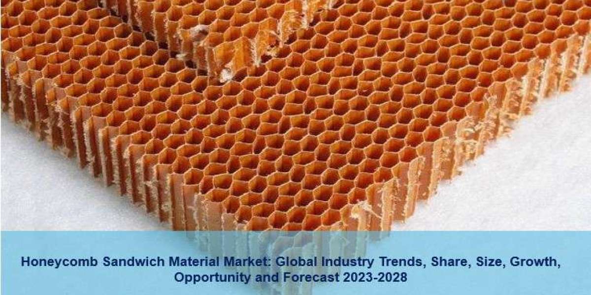 Honeycomb Sandwich Material Market Size, Demand, Growth And Analysis 2023-2028