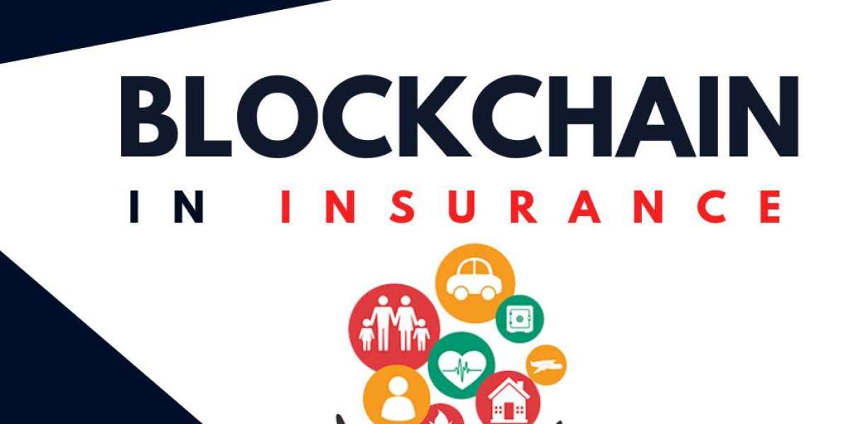Blockchain in Insurance Market Professional Survey Report 2032