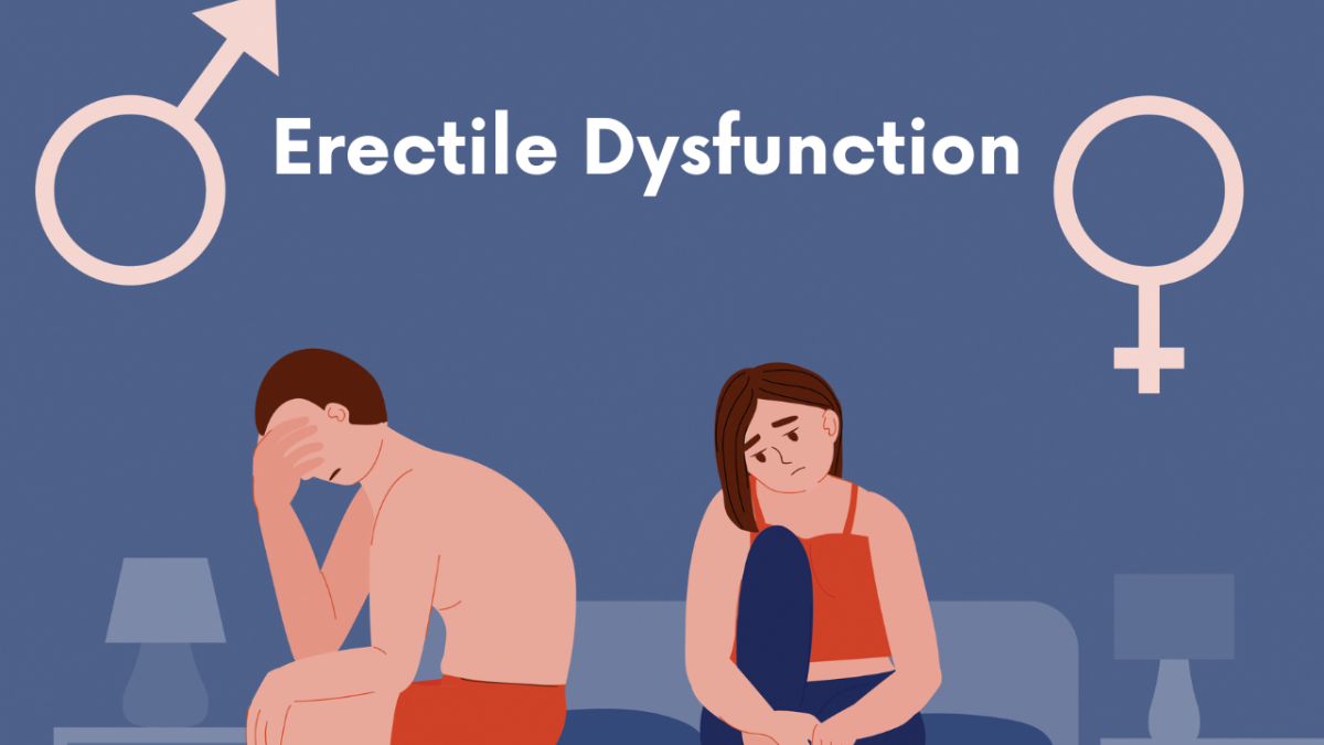 What is Erectile Dysfunction ? – ED Solution Blog