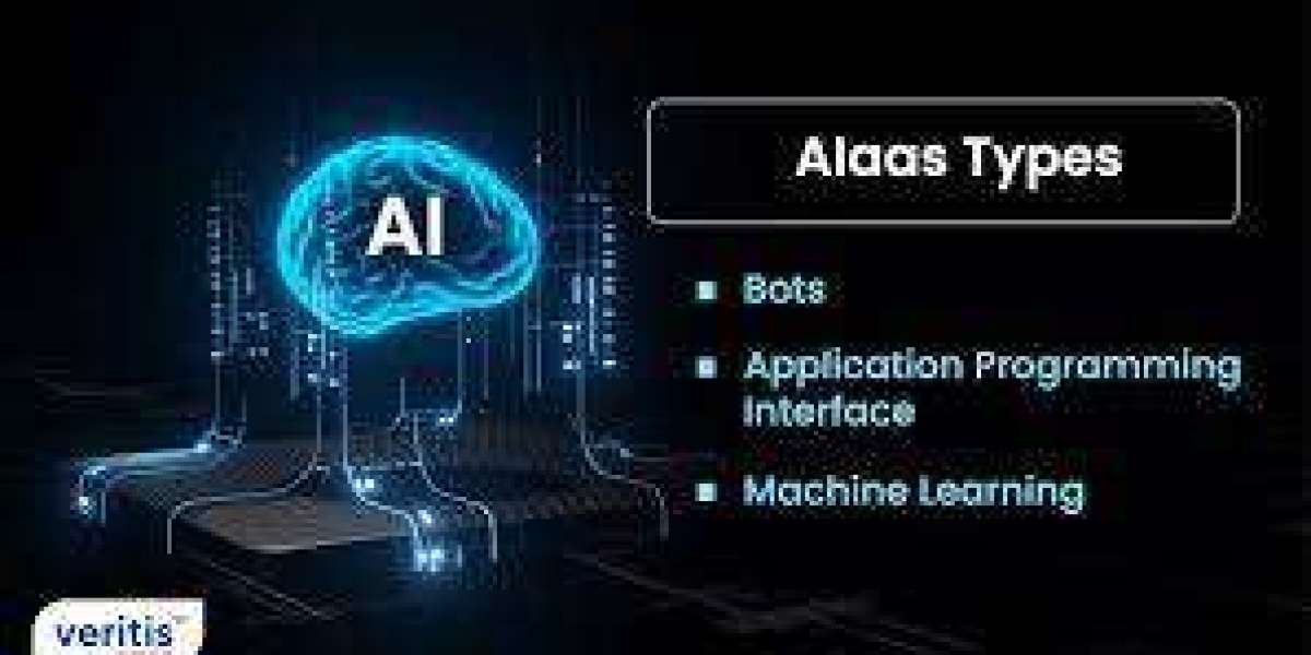 AIaaS Market Growth Trends by Manufacturers, Regions, Type and Application Forecast to 2030