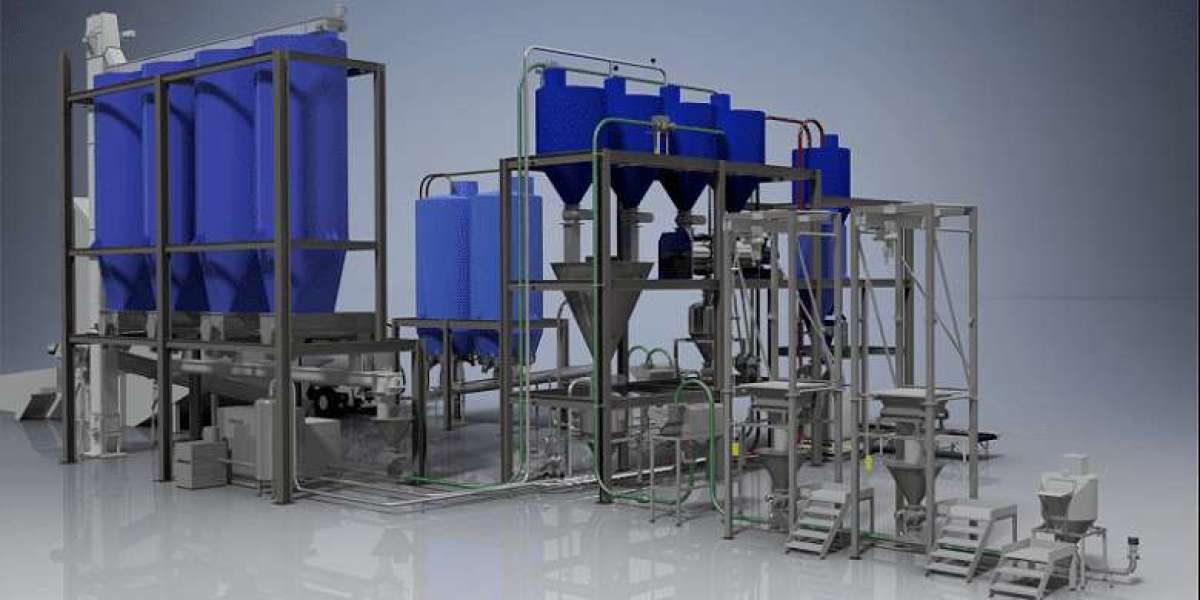 Pneumatic Conveying System Market Comprehensive Analysis, Size, Share, and Forecast by 2032
