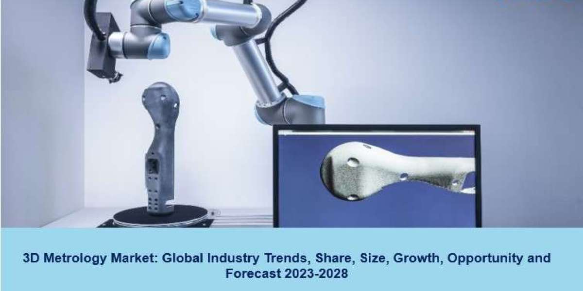 3D Metrology Market Size, Growth, Trends, Demand and Analysis 2023-2028