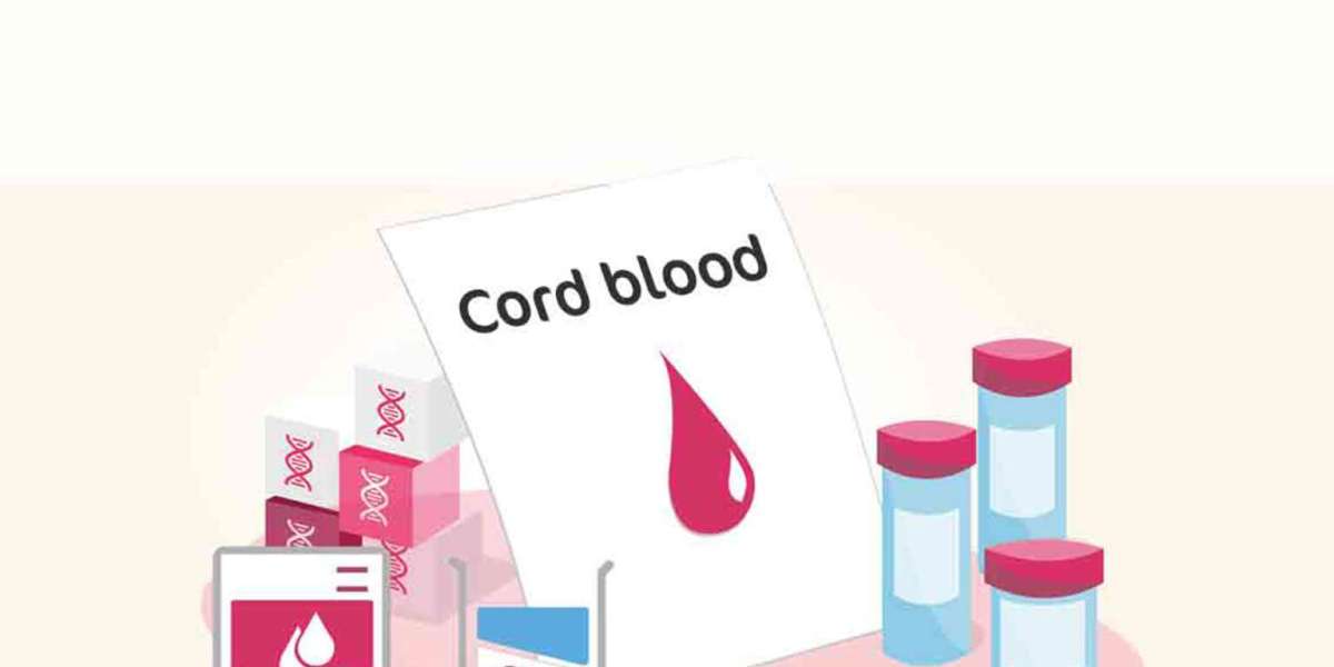 Research Report: Analyzing Cord Blood Banking Services Market