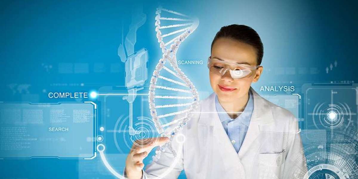 Research Report: Analyzing Life Science & Analytical Instruments Market