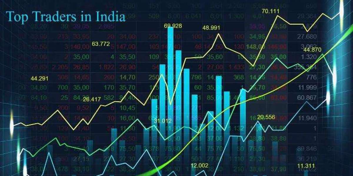 Best Traders In India- Successful Investers