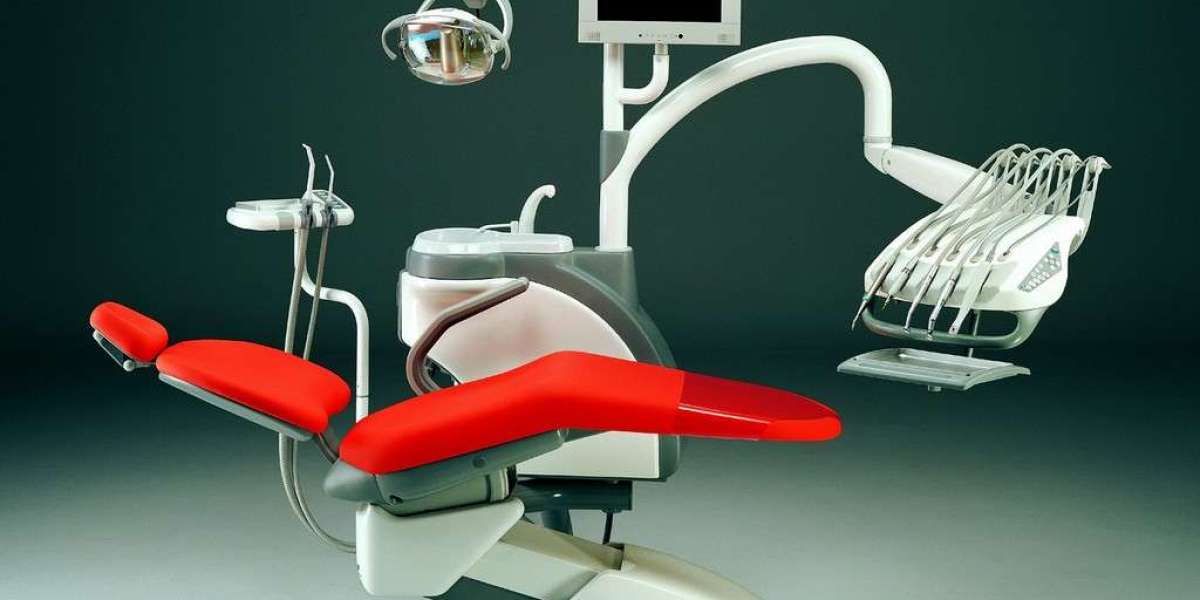 Global Dental Equipment Market Share to Produce a High Profit