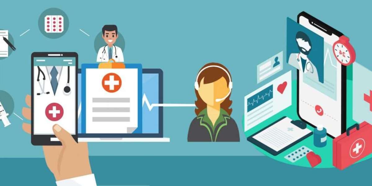 Research Report: Analyzing Healthcare BPO Market