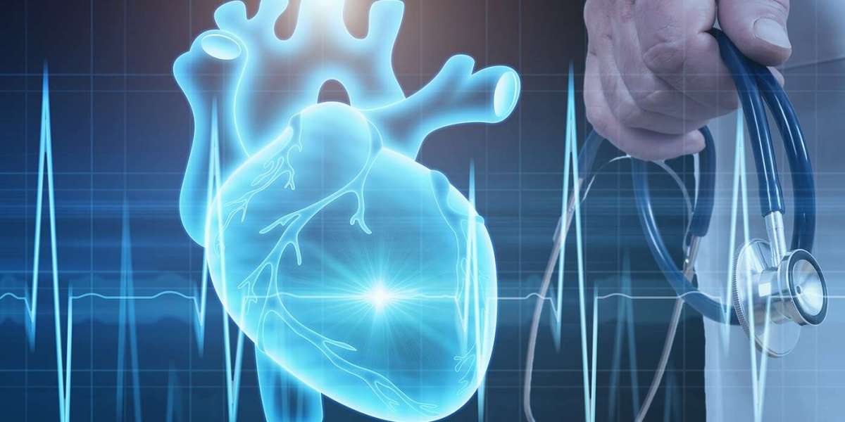 Interventional Cardiology Market Share Increasing with a Good Revenue