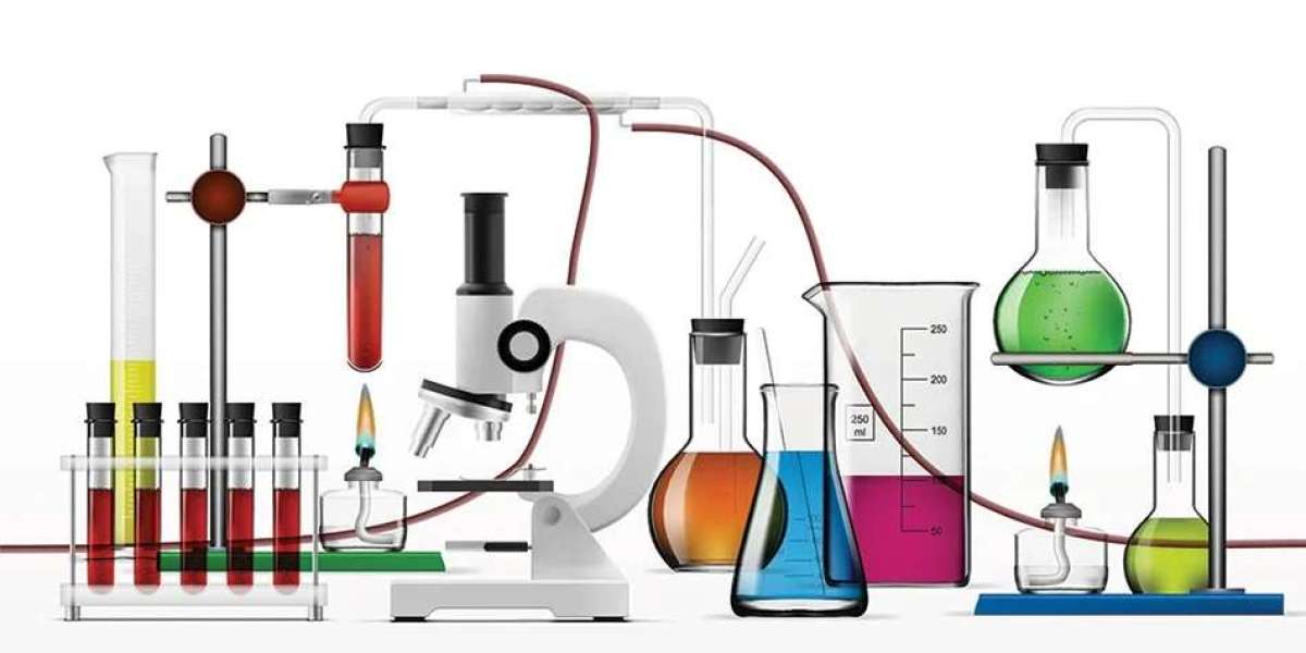 Research Report: Analyzing Laboratory Equipment Market