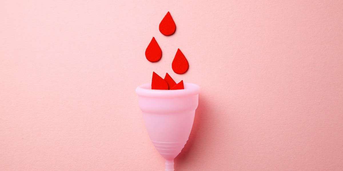 Research Report: Analyzing Menstrual Cup Market