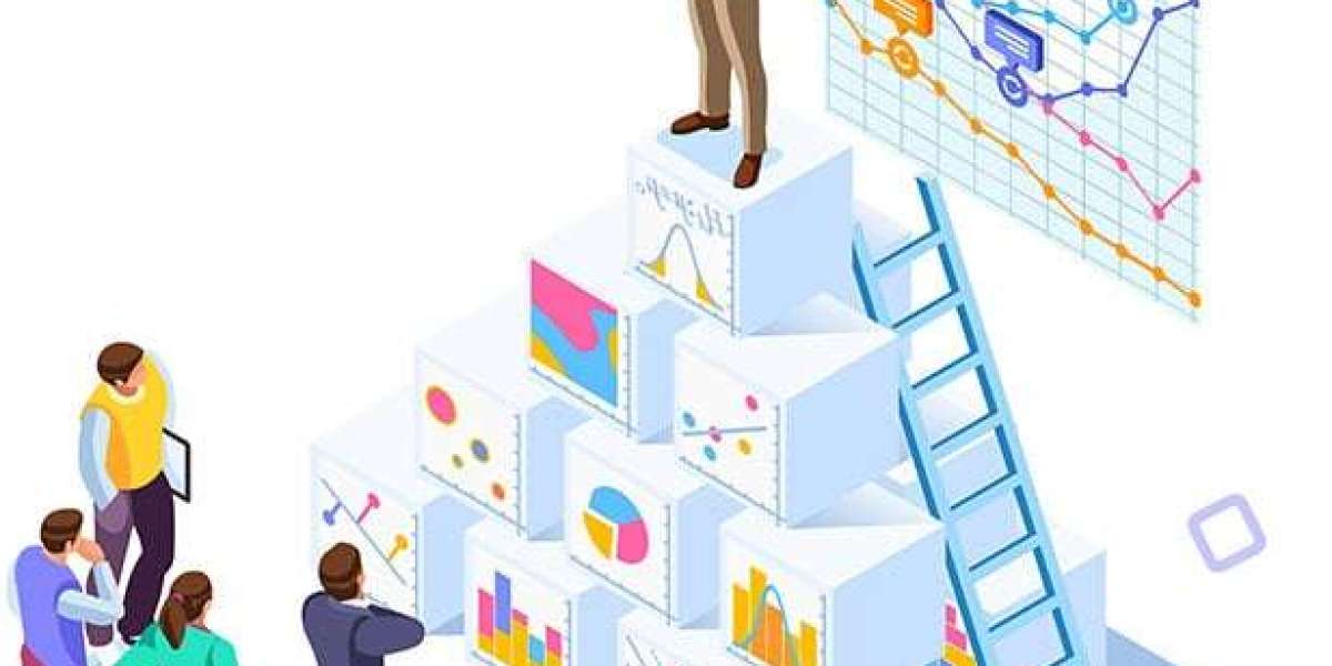 Enterprise Architecture Tools Market 2023 Rising Trends, Demand, Global Opportunity And Outlook