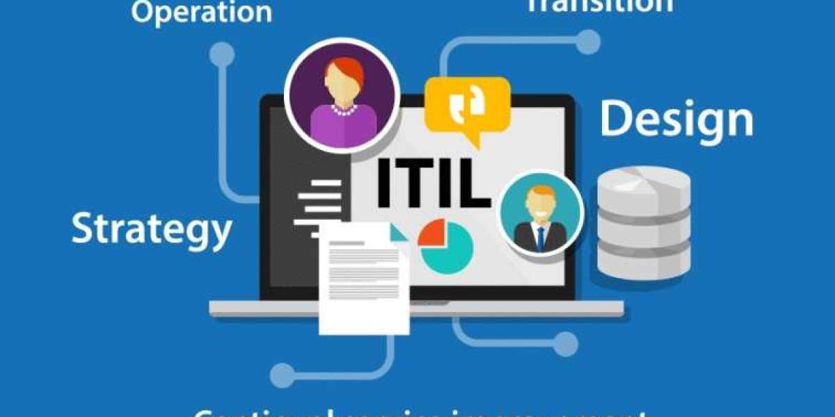 How Can I Achieve ITIL Certification: A Step-by-Step Guide