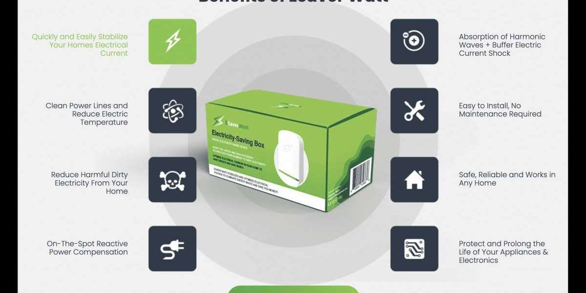 What Is ESaver Watt And Does Its Electricity Saving Box Actually Work?