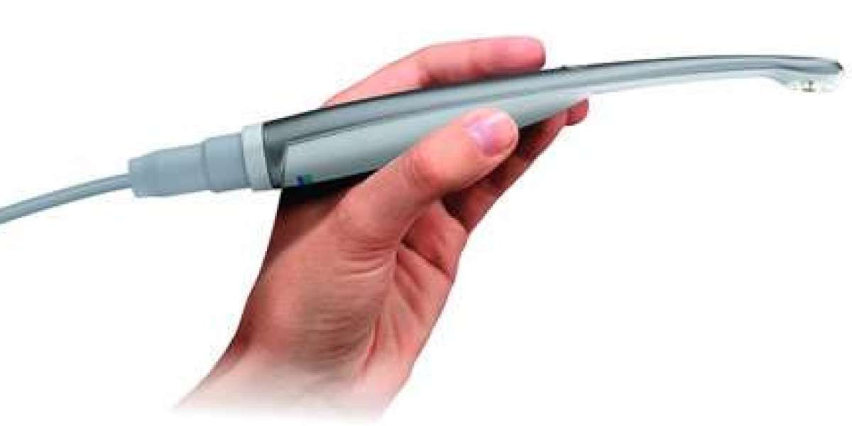 Intraoral Cameras Market 2023 Rising Trends, Demand, And Global Opportunity