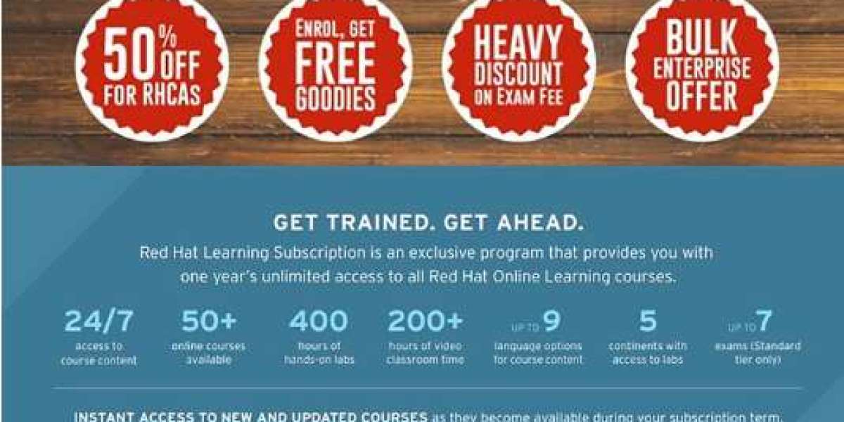 Red Hat Learning Subscription Standard | Revolutionize Your Skills With WebAsha Technologies
