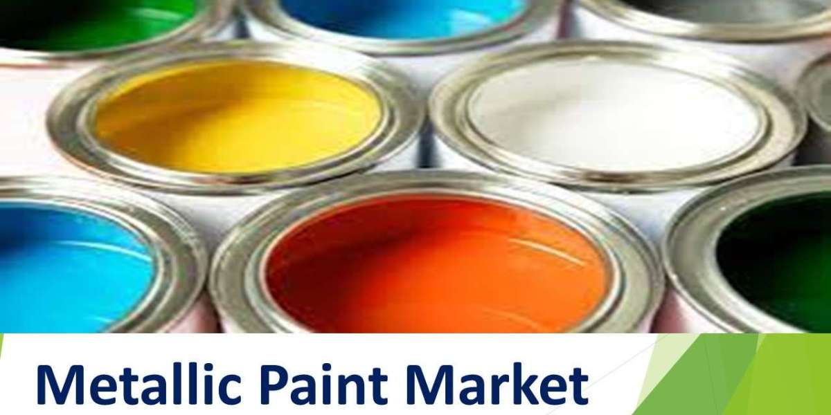 2030 Metallic Paint Market Data | Industry Insights as Per Analysis, Latest Report
