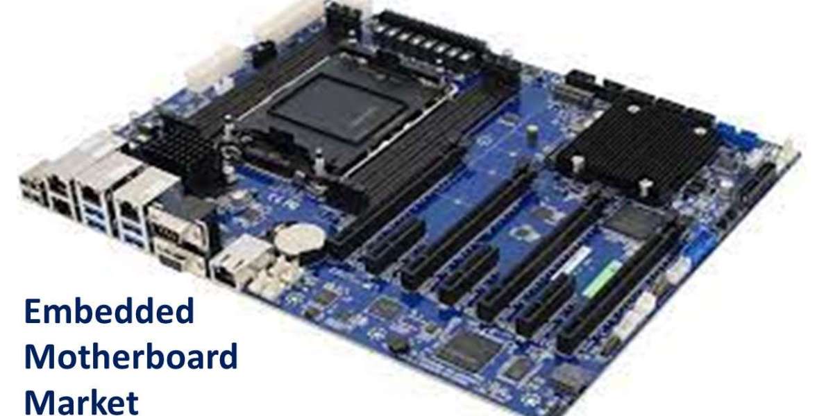 Embedded Motherboard Market| Manufacturers, Regions, Type and Application, Forecast by 2030
