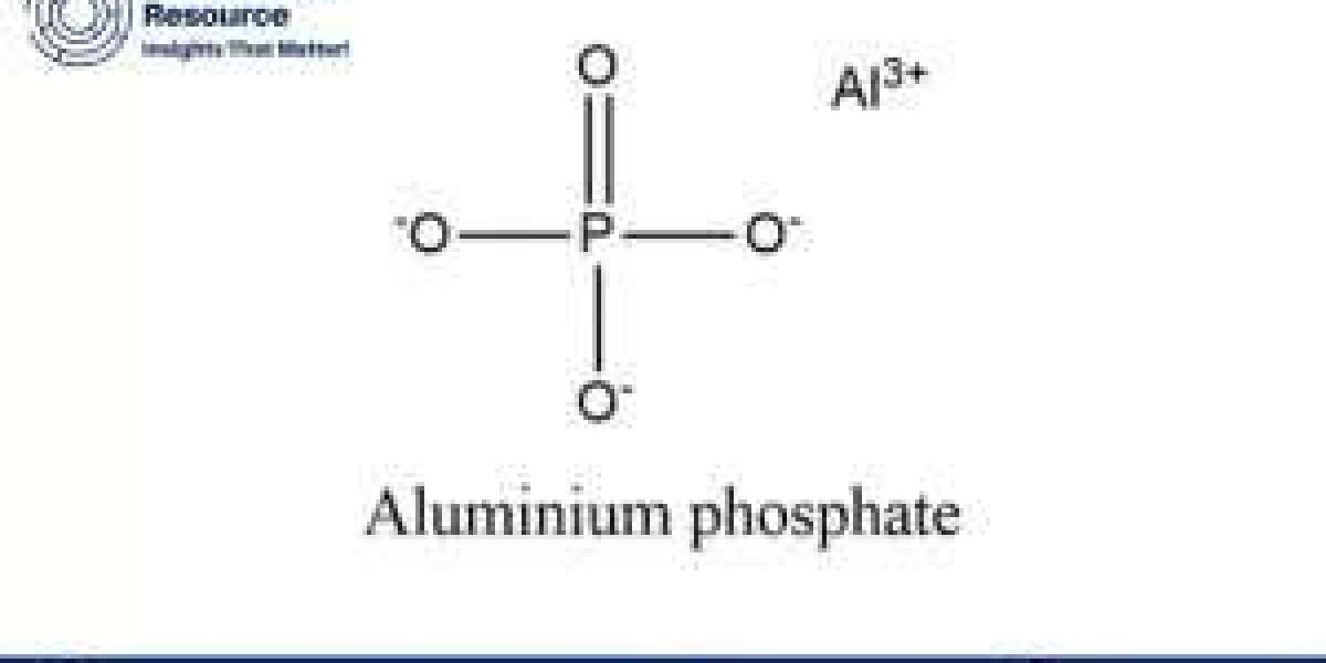 ALUMINUM PHOSPHATE PRICE TRENDS: A CLOSER LOOK AT MARKET FLUCTUATIONS