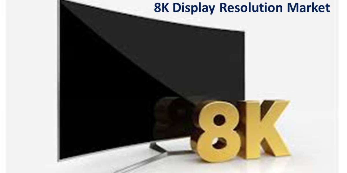 8K Display Resolution Market: Verified Value and Volume Forecasts up to 2030