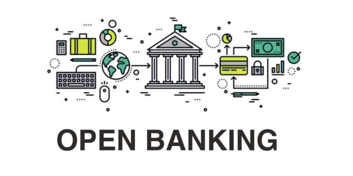 Open Banking Market Size, Share and Industry Growth Report 2023-2028