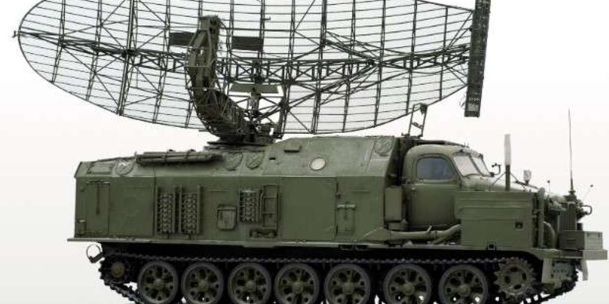 Military Radar Market Size, Insights and Development Strategies by 2028