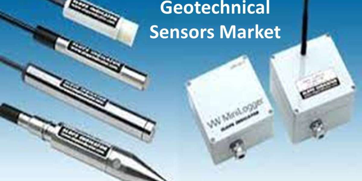 Geotechnical Sensors Market: Reliable Industry Size and CAGR Predictions for 2022-2030