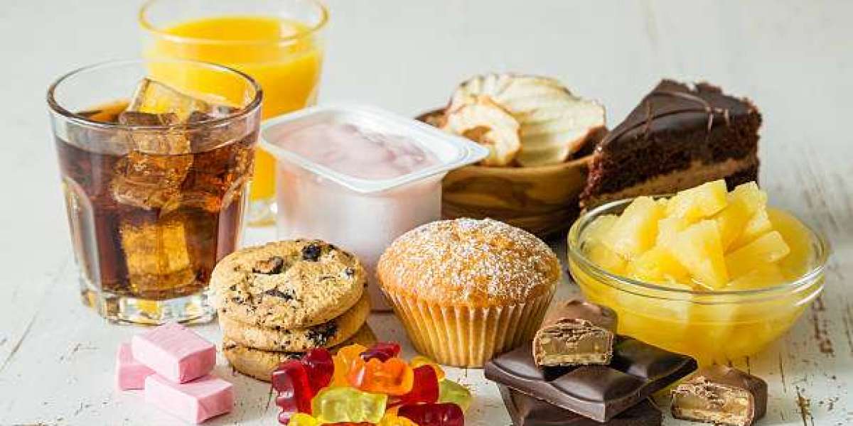 Sugar-Free Confectionery Market Insights, Regional Trend, Demand, Growth Rate, and Profit Ratio till 2030