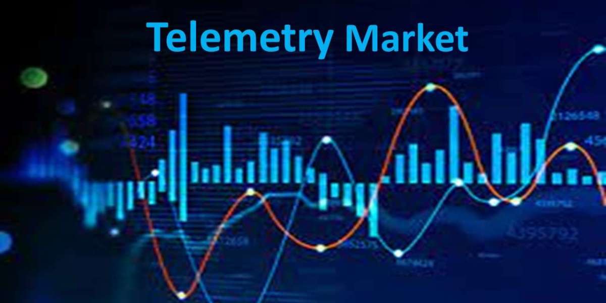 Telemetry  Market: High-growth Regions to Expand Geographic Footprint 2022-2030