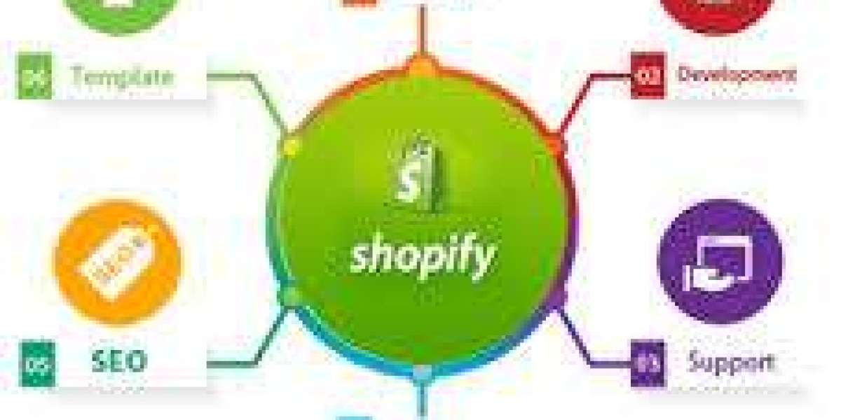 shopify ecommerce website development guidence